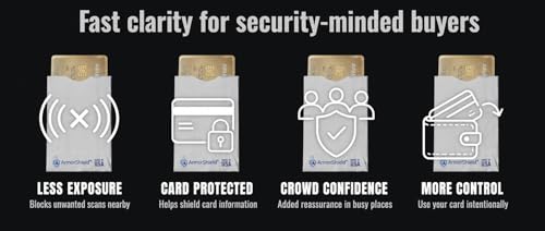ArmorShield RFID Blocking Sleeves for Credit Cards, 10-Pack White, USA Made - color: White
