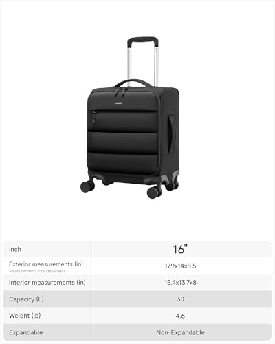 LUGGEX 18x14x8 Underseat Carry On Bag, Black - color: Black