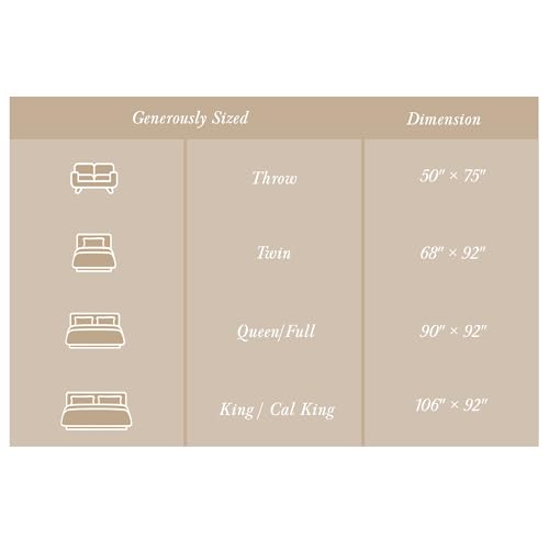 Threadmill Luxury 100% Cotton Queen Herringbone Blanket, English Rose - color: English Rose, size: Queen (90" x 92")