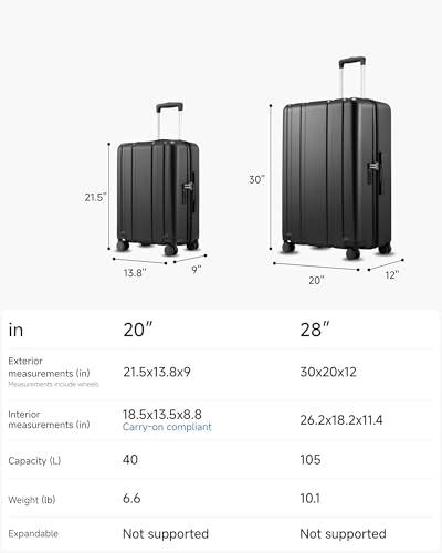 LUGGEX Large Checked Hard Shell Suitcase, Black, 28" - color: Black, size: Checked-Large 28-Inch