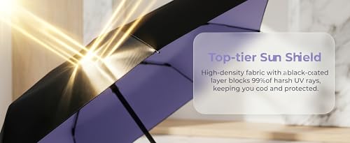Ultra-Light 5-Fold Capsule Umbrella with Hard Case Mini 6-Bone Compact Travel Parasol Black Coating Sun Shade & Rain Shelter Portable Windproof Umbrella for Women Commuting Beach - color: Light Purple