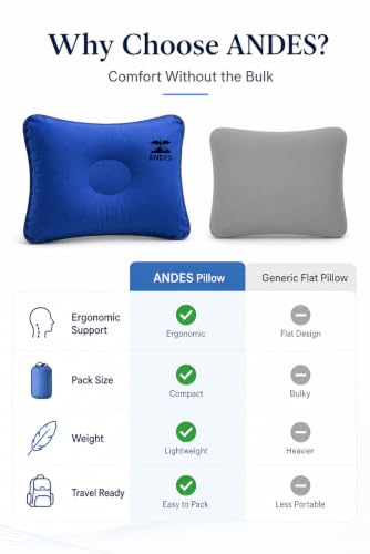 Andes Camping Pillow – Ultralight Compact Travel Pillow for Backpacking, Hiking & Outdoor Adventures – Ergonomic Neck Support, Portable & Lightweight with Carry Bag