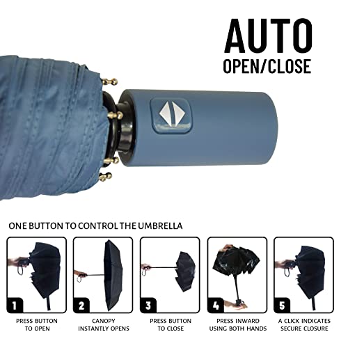 SY COMPACT Umbrella Automatic Travel Waterproof Light Folding Umbrellas Easy Carry for Women and Men - color: Blue