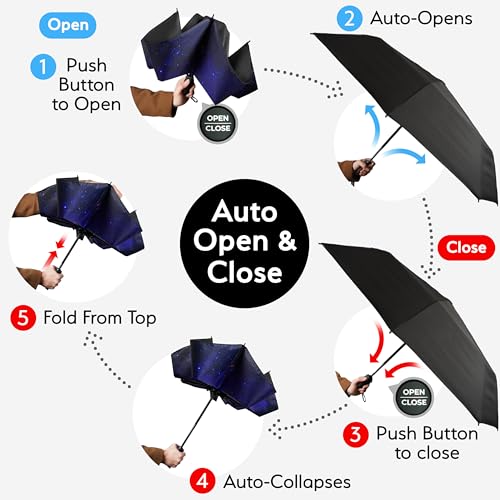 TUMELLA Reverse Folding Windproof Umbrella, Large 46", Strong & Light - color: I. Milky Way