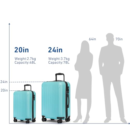 KYME Carry on luggage 22x14x9 Airline Approved Suitcase,20",Mint Green - color: Mint Green, size: 20" Carry On