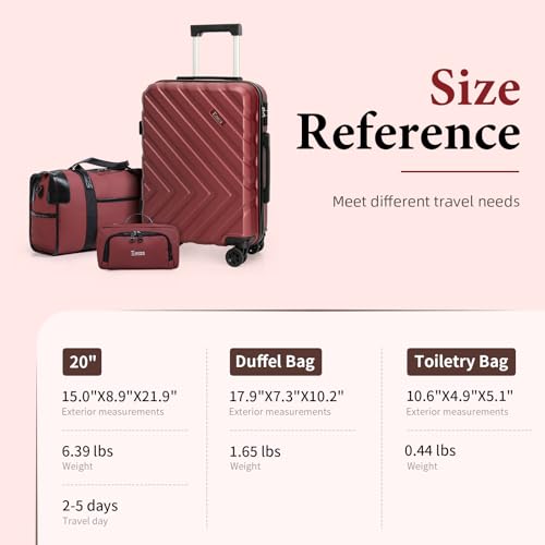3 piece Carry on luggage 22x14x9 airline approved Red - color: Vermilion