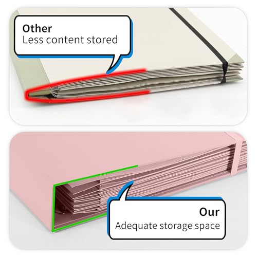 Important Document Organizer – Emergency File Folder Protect Your Family’s Legacy with 3-Ring and Label Pockets, Perfect for Home Office Filing and Gift Giving on Special Occasions - color: Pink