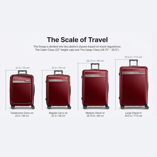 Ricardo Beverly Hills Brentwood Hardside Luggage Collection – Expandable Suitcases with Wheels and TSA Lock, 21" Carry-on with Smartstand, Crimson - color: Crimson, size: Carry-On 21-Inch