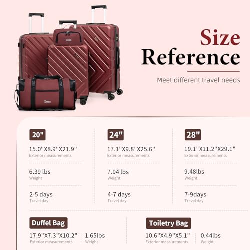 Luggage Sets,5 Piece (20"/24"/28"/DB/TB) Red | Removable wheels,Spinner Wheels dimensions 22x14x9 inches, airline compliant,combination lock - color: Vermilion