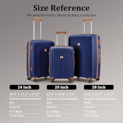 Joyway Luggage Sets 5 Piece PP Hardshell Carry on Suitcase, Travel Lightweight Carry-on with Double Spinner Wheels and TSA Lock, Blue - color: Navy Blue, size: 5 piece set
