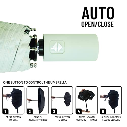 SY COMPACT Umbrella Automatic Travel Waterproof Light Folding Umbrellas Easy Carry for Women and Men - color: Mint Green