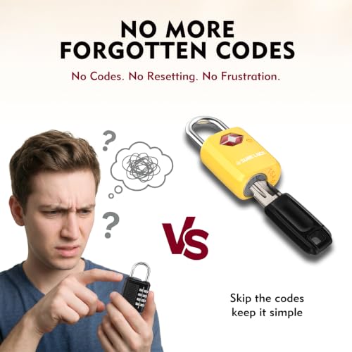 SURE LOCK Mini TSA Approved Keyed Luggage Lock – One Key Opens All, Fits Tight Zipper Gaps & Small Pull Holes, Compact Travel Lock for Suitcases, Backpacks & Handbags - color: YELLOW 2 LOCKS
