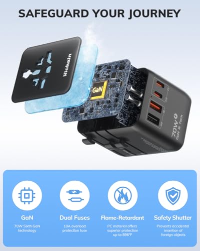 Hichain 70W GaN Universal Travel Adapter European Travel Plug Adapter Black - color: Black