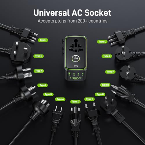 Epicka Pulse Duo 140W Universal Travel Adapter PD 3.1, 2AC/3USB-C/1USB-A - style: Pulse Duo 140W with Smart Display