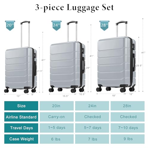 OLIXIS 3-Piece Luggage Set, Carry On Suitcases with Spinner Wheels, Expandable Travel Luggage with TSA Approved Lock & ABS Hard Shell, Light Grey, 20/24/28 Inch - color: Light Grey, size: 20/24/28IN