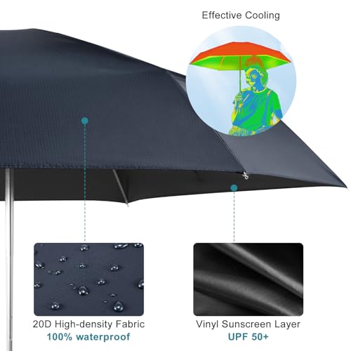 G4Free Mini Travel Umbrella for Purse Pocket Umbrella UPF 50+ UV Protection - color: Navy Blue