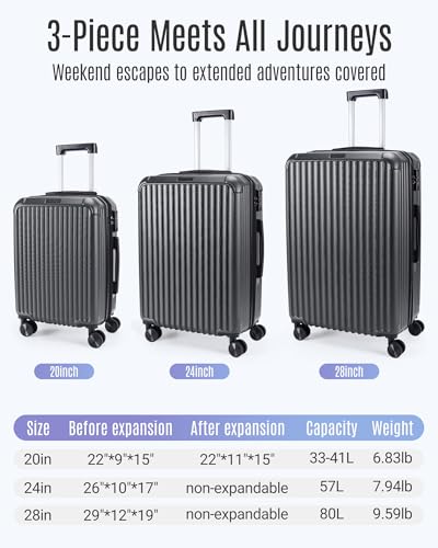 LIGHT FLIGHT 3 Pieces Luggage Sets with Spinner Wheels Hardshell TSA Lock - color: Grey