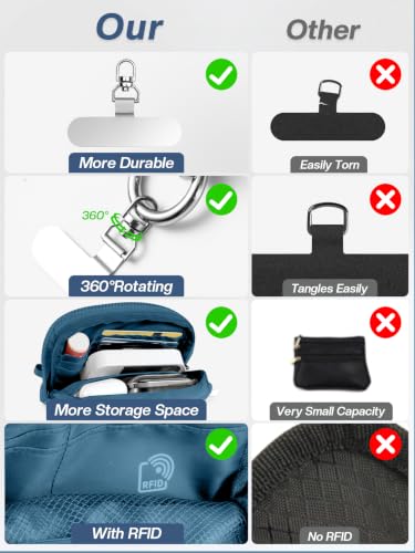 Tiostep Clip and Go Strap for Phone with Wallet Crossbody Phone Lanyard Adjustable and Detachable RFID Wristlet Wallet (Blue Peacock, Large) - color: Peacock Blue, size: Large