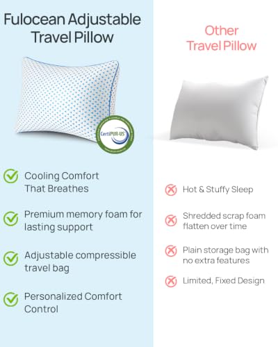 Small Cooling Memory Foam Travel Pillows for Airplanes, Camping, 2 Pack - size: 2 Pack S - 16 x 12 Inch
