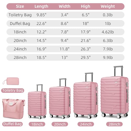 LARVENDER Luggage Sets 6 Piece Expandable Suitcases with Wheels, Pink | Smooth 360° Double Wheels, TSA-approved lock, Lightweight ABS Hardshell, Family Travel, 6-Piece Set, 18/20/24/28/DB/TB - color: Pink Blush, size: Hardside-6 Piece Set