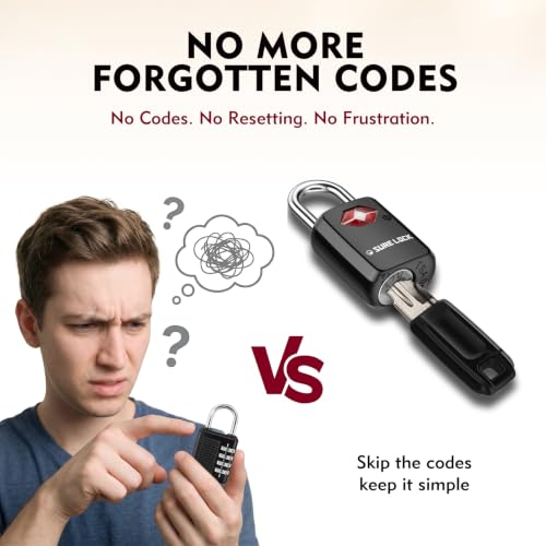 SURE LOCK Mini TSA Approved Keyed Luggage Lock – One Key Opens All, Fits Tight Zipper Gaps & Small Pull Holes, Compact Travel Lock for Suitcases, Backpacks & Handbags - color: BLACK 2 LOCKS