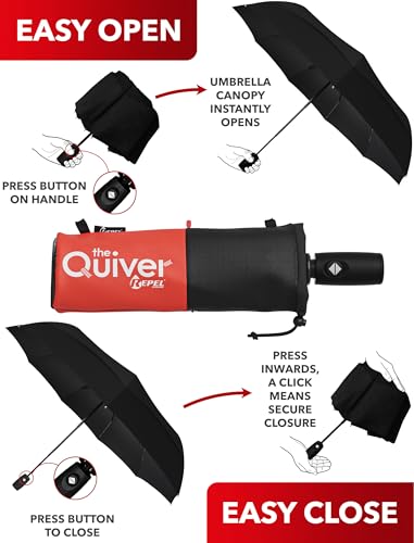 Windproof Travel Umbrella - Compact & Withstands Winds up to 100MPH, Strongest Premium Auto Folding Umbrella for Rain and Sun - Durable, Light & Portable for Women & Men, Fits Backpack & Cars - color: 22. Black with Black/Red Case
