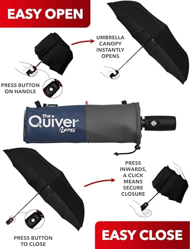 Windproof Travel Umbrella - Compact & Withstands Winds up to 100MPH, Strongest Premium Auto Folding Umbrella for Rain and Sun - Durable, Light & Portable for Women & Men, Fits Backpack & Cars - color: 21. Black with Black/Navy Blue Case