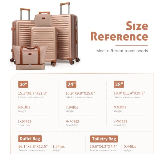 KUNEL Luggage Sets 5 Pcs suitcases with Wheels, 20/24/28Inch, RoseGold - color: RoseGold