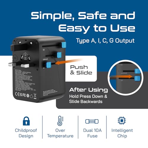 Ceptics Universal Travel Adapter, GAN 140W, 4 USB Ports & 2 Input sockets - color: Black/Blue