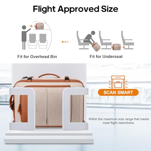 Bagsure Travel Carry On Backpack,42L Flight Approved,Expandable Backpack - color: Beige-brown (Backpack With 4 Packing Cubes)