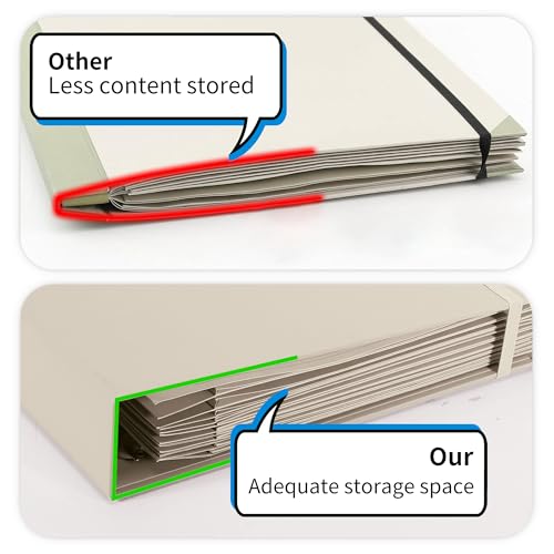 Important Document Organizer – Emergency File Folder Protect Your Family’s Legacy with 3-Ring and Label Pockets, Perfect for Home Office Filing and Gift Giving on Special Occasions - color: Beige