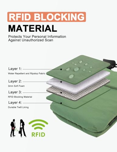 GOX Neck Wallet for Traveling Women,RFID Blocking Crossbody Wallet - color: Olive