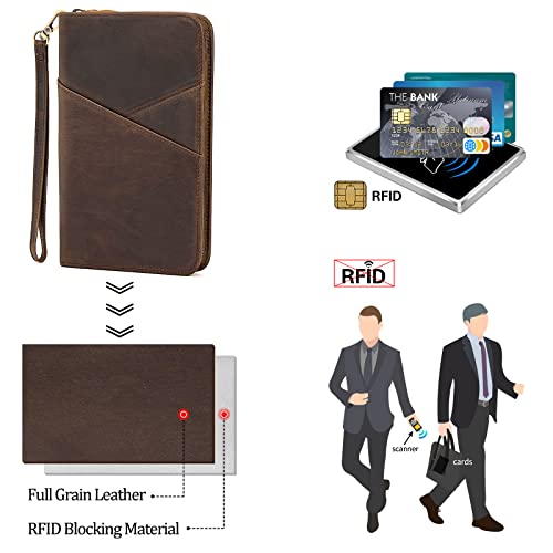 Polare Leather Passport Holder Travel Document Organizer Ticket Holder Case - color: Dark Brown