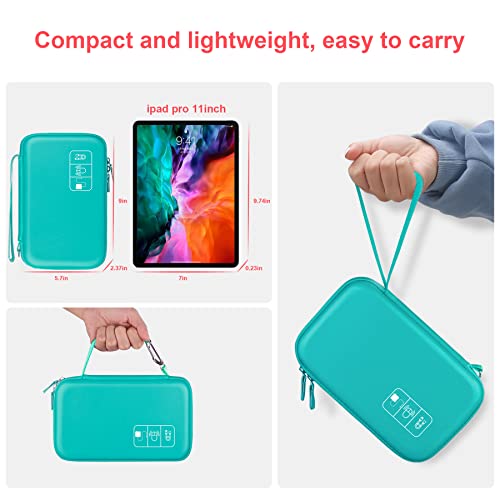 Canboc Hard Electronic Organizer Case Electronics Accessories Storage Bag - color: A-Turquoise