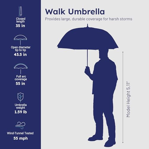 Weatherman Umbrella - Stick Umbrella - Windproof Umbrella Resists Up to 55 MPH Winds (Shaved Chocolate) - color: Shaved Chocolate