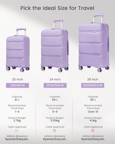 Kono 28 Inch Hard Shell PP Luggage, 4 Spinner Wheels Suitcase, Purple - color: Lavender Purple, size: Checked-large 28-inch