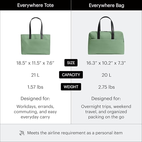 Away The Everywhere Tote, 항공사 승인 개인 물품 여행 가방 - color: 씨 그린.