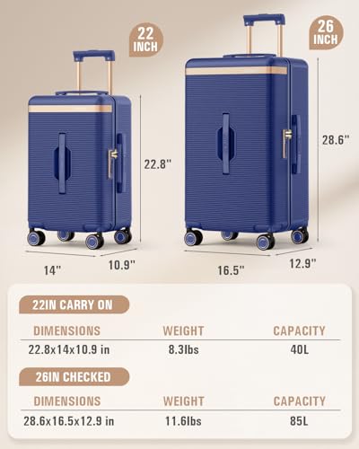 Joyway 22 Inch Carry On Luggage with Spinner Wheels and Cup Holder, Blue - color: Blue, size: 22 inch
