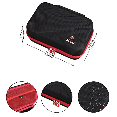 Mchoi Protective Case Fits for NOCO GENIUS2X2 Fully-Automatic Smart Charger, Case Only - color: Case for GENIUS2X2