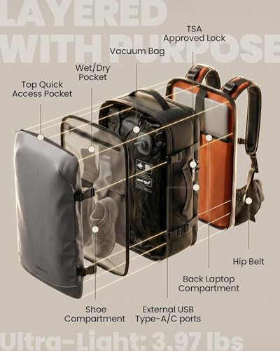 Fanwoli Vacuum Travel Backpack, One-Button Compression, Carry-On - color: Silver Gray