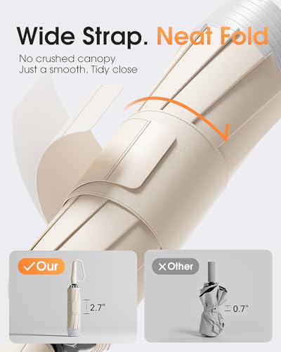 Windproof Travel Umbrella for Rain, Withstand 85MPH Winds, 52 Inch Automatic Reverse Fold Umbrellas Easy Auto Open Close, Portable Compact Umbrella Includes Cover Bag, Perfect for Travel, Car, Commute, Women Men, Backpack - color: UV Beige