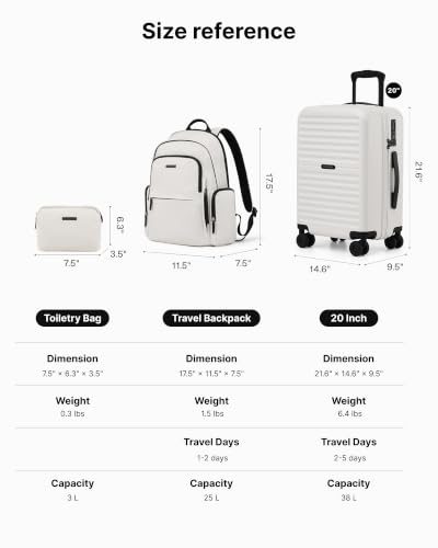 LONG VACATION Luggage Sets, 3 Piece, 20 Inch Carry On Hardshell Suitcase - color: White, size: 3 Piece Set (20in/BP/TB)