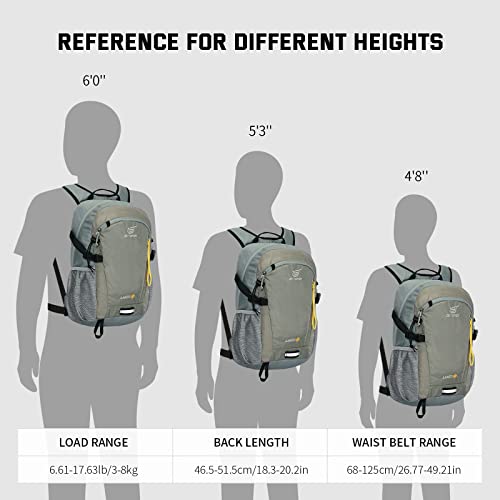 SKYSPER Small Hiking Backpack, 20L Lightweight Travel Backpacks Hiking Daypack for Women Men - color: Lantc20-celadongreen, size: 20 l