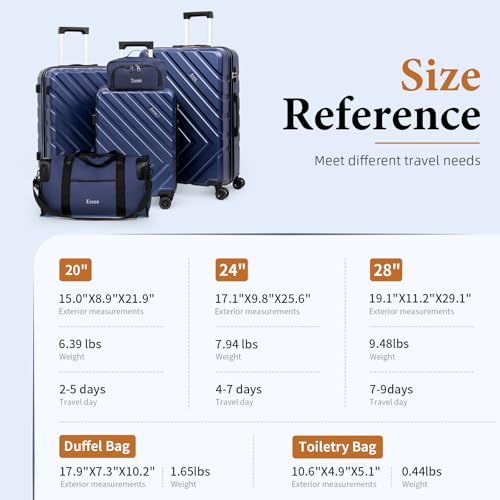 Eeeza Luggage Sets,5 Piece (20"/24"/28"/DB/TB) Blue - color: PorscheBlue