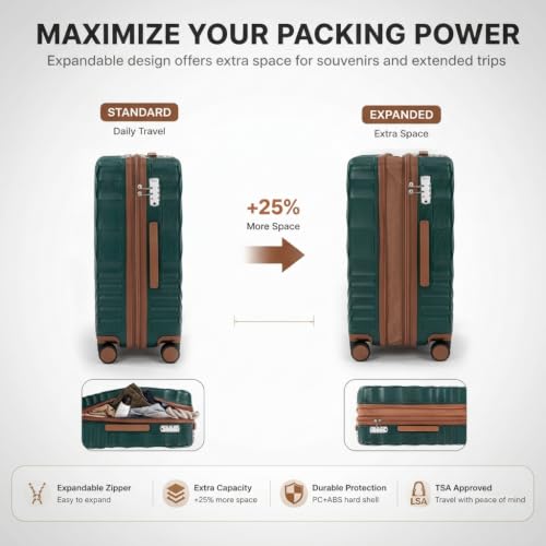 Rosamo 5-Piece Hard Shell Expandable Luggage Set, Airline Approved Carry-On | 22x14x9 ABS+PC Suitcases with Spinner Wheels and TSA Lock for Secure Travel - color: Dark Green