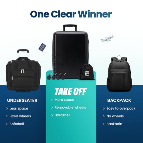 TAKE OFF 18 Inch Personal Item Suitcase Removable Wheels Underseat Bag - color: Blue, size: 18" - Personal Item 4.0