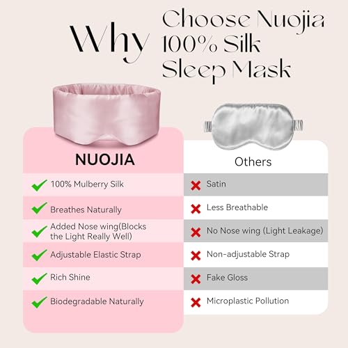 Silk Sleep Eye Mask & Hairband Set for Side Sleeper Women Men (Pink) - color: Pink