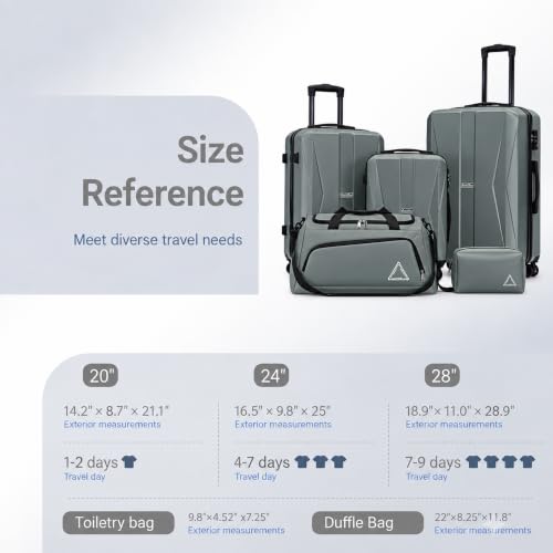 20/24/28 Inch Hardshell Suitcase Set, ABS Luggage Set with TSA Lock 5 Piece - color: Teal