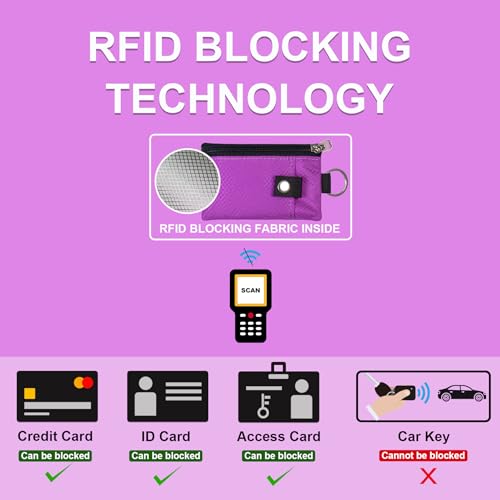 CHENSPRX Minimalist RFID Blocking Small Wallet with ID Window,WaterResistant Zip Id Case Wallet with Lanyard Keychain for Cards,Cash,Travel,Women,Men - color: Purplish Red