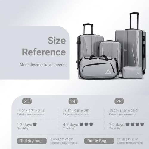 20/24/28 Inch Hardshell Suitcase Set, ABS Luggage Set with TSA Lock 5 Piece - color: Grey